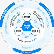 绿色秘境中的蘑菇屋手绘世界 免抠PNG创意素材应用指南